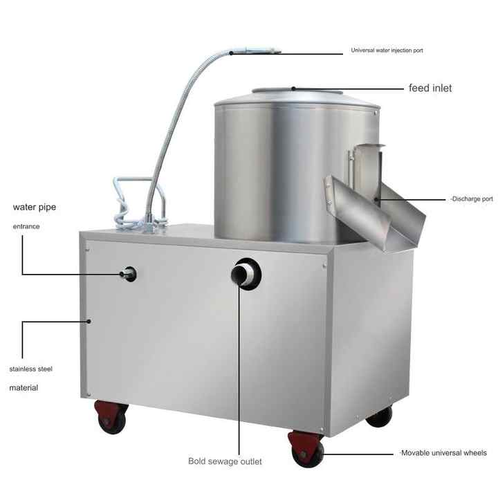 Commercial Industrial Househol - огляд і ціна Commercial Potato Peeler